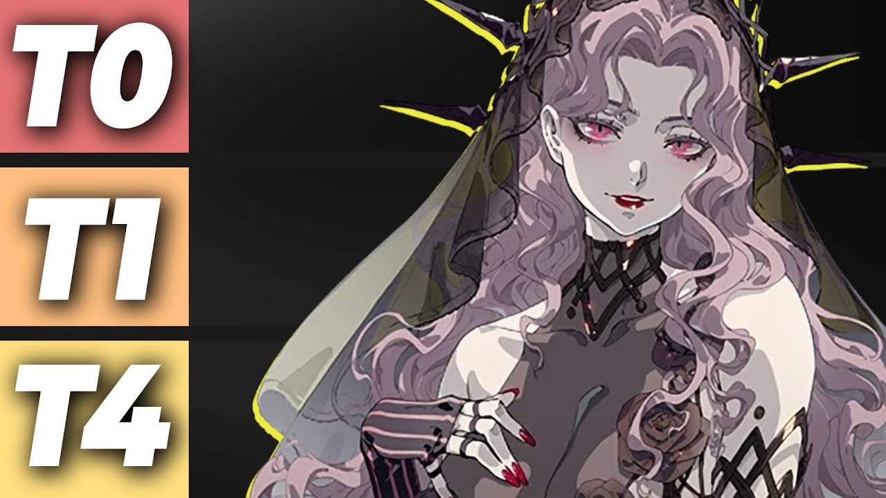 She’s STRONGER than what we expected — Dalcarlo first impressions【Silver and Blood】