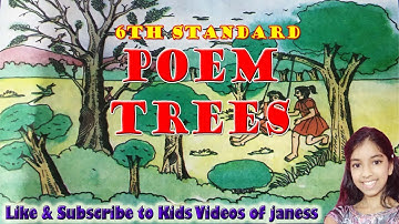 Trees poem class VI | Written by Shirley Bauer