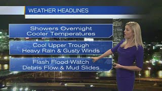 11pm Monday Evening Forecast KOIN 6 News September 18, 2017