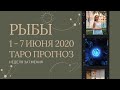 Рыбы - Таро прогноз на неделю с 1-го по 7-е июня 2020 года