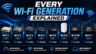 Every Wi-Fi Generation Explained (Wi-Fi 1 to Wi-Fi 7) | Complete Evolution of Wireless Internet