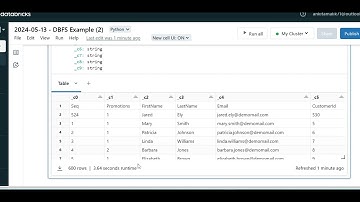 Module3: Databricks Demo Coding Using Pyspark - Read CSV Automatic Schema Detection and Header