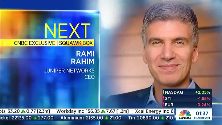 CNBC Asia - Interview with Rami Rahim