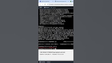 Deploying Spring Boot Application in AWS using EC2 & S3 | Microservices Deploy | Maven Clean Install