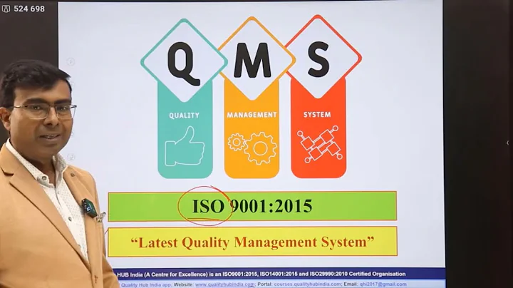 ISO9001-2015 Quality Management System | Clauses of ISO9001 (English)