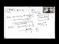 JEE Advanced 2025| Controversial Differentiability Question Solved! | Paper 1