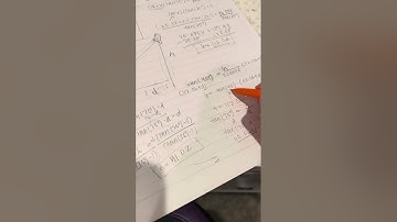 Unit 3 video assignment Precalc