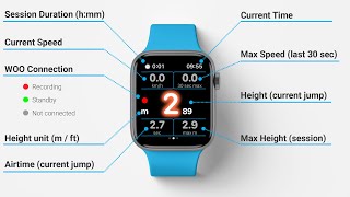 WOO Apple Watch Walkthrough screenshot 2