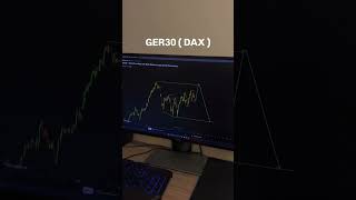 GER30 Analysis #ger30 #ger40cash #propfirm #tradingstrategy