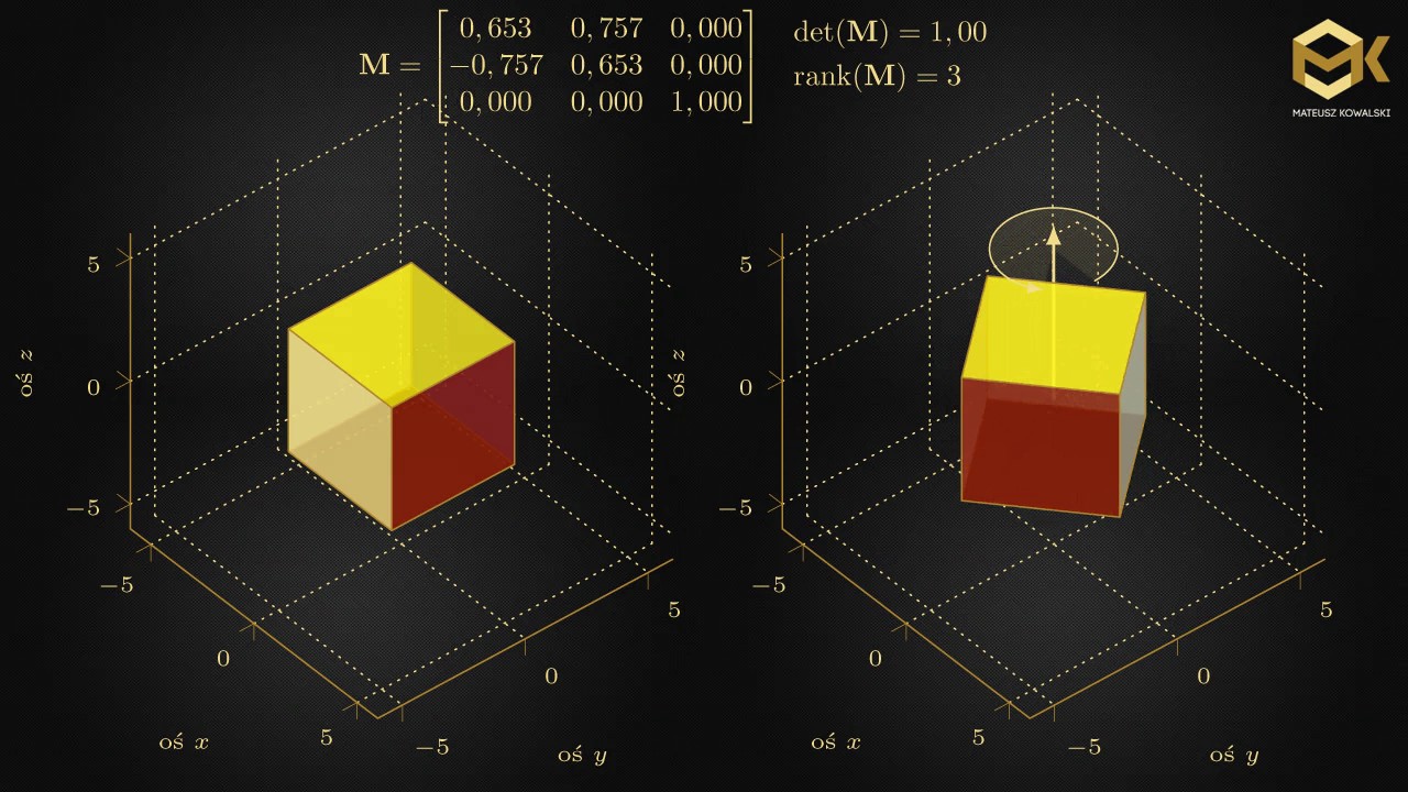 Obroty w Przestrzeni 3D - Rotation in 3D - YouTube