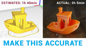 Why 3D printer time estimates are wrong and how to fix them
