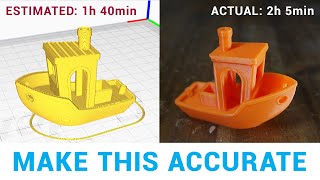 Why 3D printer time estimates are wrong and how to fix them