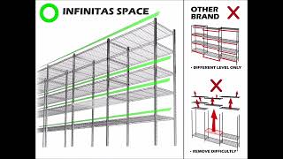 INFINITAS SPACE II - MULTI-PURPOSE RECTANGLE STORAGE SYSTEM 2022