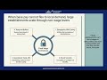 Decoupling Scale and Pay
