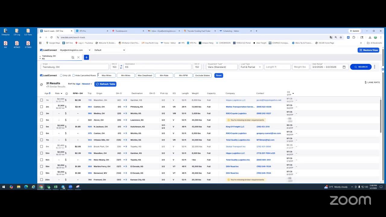 Zoom Meeting Мастермайнды