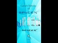 Launch Vehicles by SpaceX