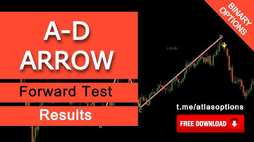 A-D Arrow Indicator I Forward Test Results I Binary Options I Free Signals
