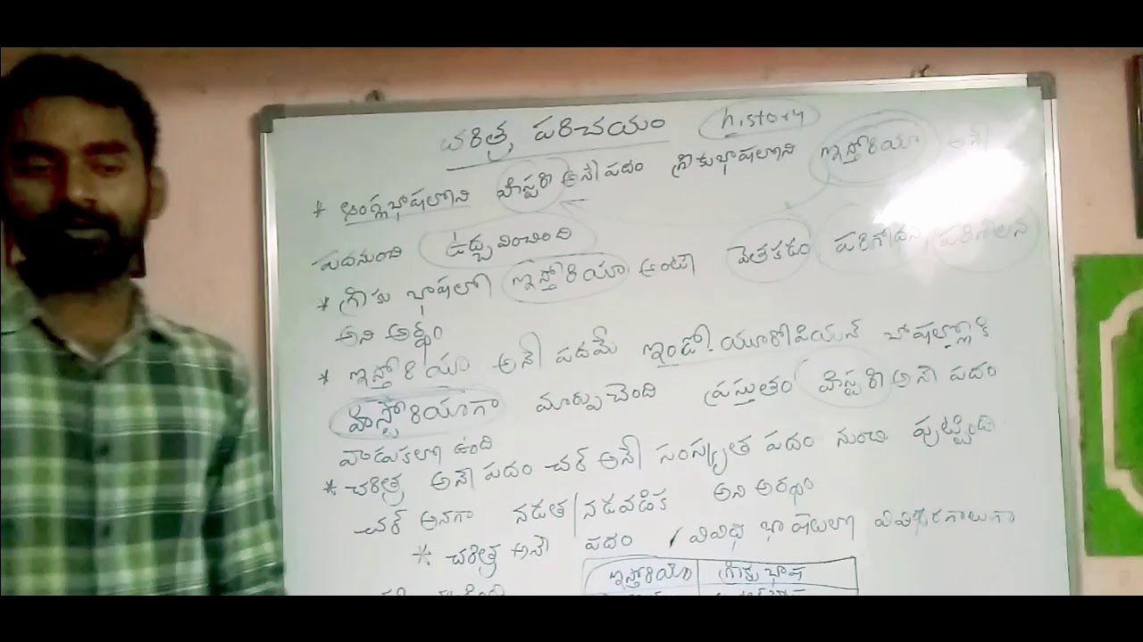 introduction of history 
