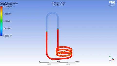 Pulsating Heat Pipe Simulation