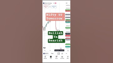 Nifty 50 Tomorrow Buying Opportunity or Market Trap
