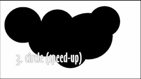 WMM tutorial: Sparkles