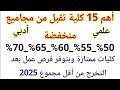 أفضل 15 كليات تقبل مجموع 50 55 60 65 70 كليات ليها مستقبل كليات المرحلة الثانية والثالثة أفضل 15 كليات تقبل مجموع 50 55 60 65 70 كليات ليها مستقبل كليات المرحلة الثانية والثالثة