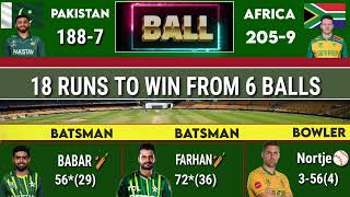 Pakistan vs South Africa live match today ! Pak vs sa t20 match live commentary & score |