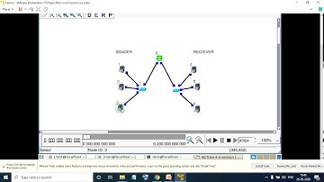 #VTU CCN LAB- Part A- Exp 3 - Ethernet LAN