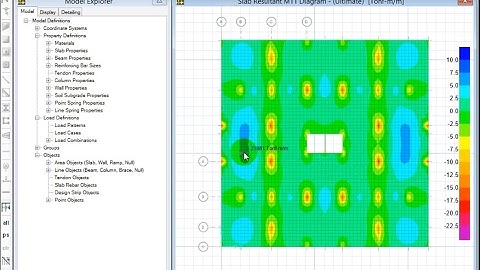 Tutorial 6 (Analysis of Slabs and Raft Foundation on SAFE)