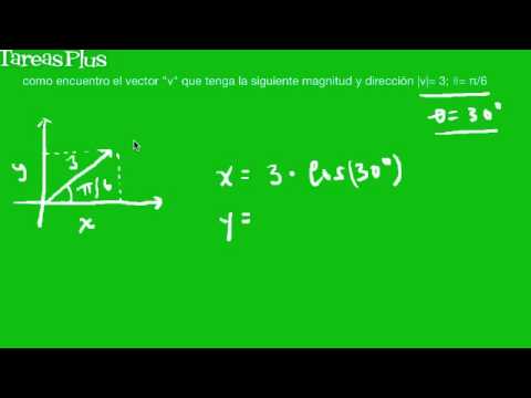 Video: ¿Cómo hallas la forma componente de un vector dada la magnitud y el ángulo?