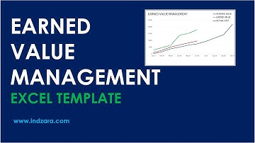 Earned Value Management - Excel Template - Tour