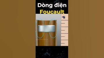 Dòng điện Foucault