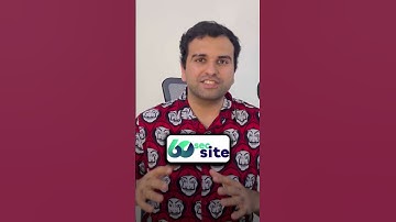 3 Powerful AI Tools to Supercharge Your Marketing Strategy 🚀📈 Unlock Next-Level Results Today!