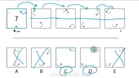 Inductive Reasoning Test 2 - Question 3