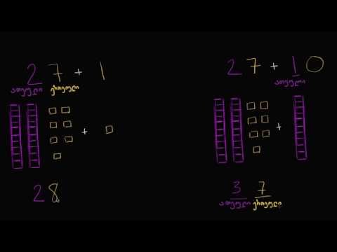 1-ის მიმატება 10-ის მიმატების წინააღმდეგ