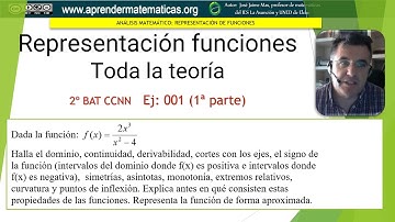 Resumen de la teoría representar funciones. José Jaime Mas