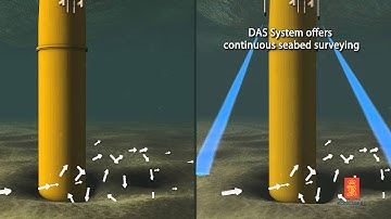 Scour monitoring using sonar