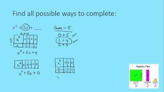 Advanced Algebra Tile Problems Net Worth