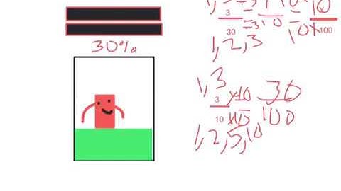Probabilities as fractions, decimals and percentages by Matthew