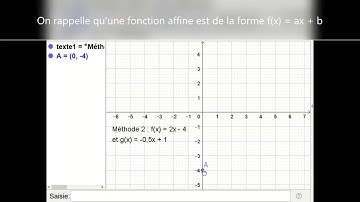 3E CH14 - Fonctions affines - Tracer la droite représentative - Méthode 2