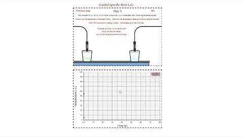 PHY2244    Module 6 Specific Heat Liquid