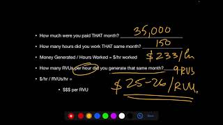 How much money are you getting paid per RVU generated?
