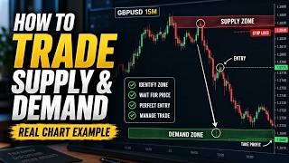 Supply and Demand Trading Strategy Explained With a Real GBPUSD Trade