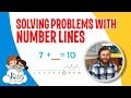 Word Problems on Addition and Subtraction