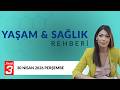Görmezden gelinen sessiz risk | Çocuklarda ve gebelerde ağız - diş sağlığı | Yaşam ve Sağlık Rehberi