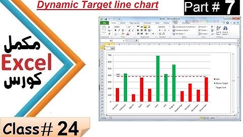 Ms Excel Full Tutorial Class # 24 Charts Part 7 in Pashto | Ms Excel 2010 Dynamic Target line chart