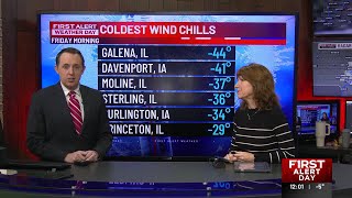 Temps still below zero with wind chills down to 40 below
