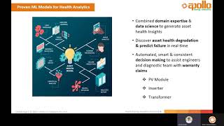 Apollo Energy Analytics Solution Demo