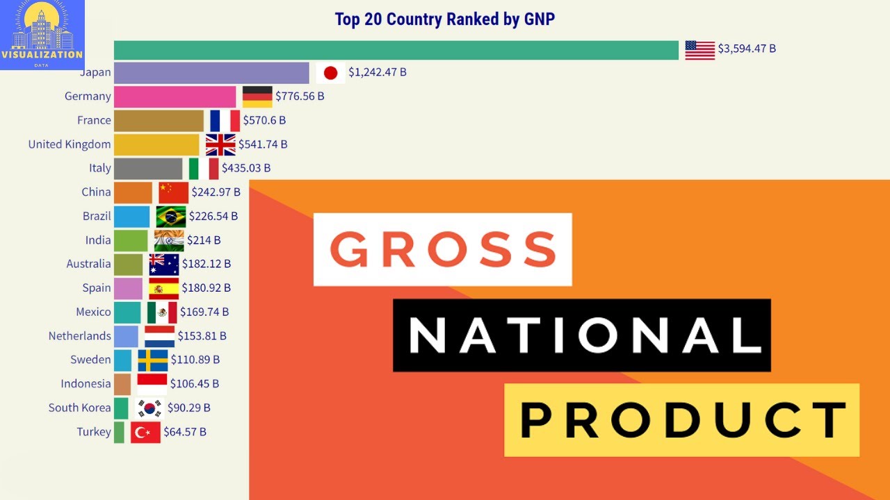 Сша в 2021 Сша в 2021