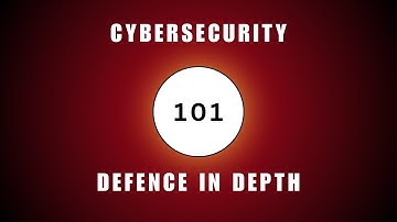 Cybersecurity 101 | Lecture-14 | Defence In Depth | Surakshyaan